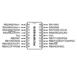 PIC16F819 I / P PDIP-18 8-Bit 20 MHz Microcontroller - Thumbnail