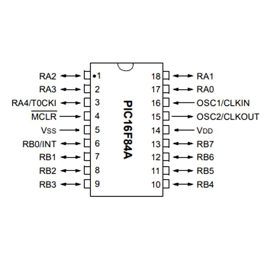 PIC16F84A-04 / P DIP18 8-Bit 20MHz Microcontroller