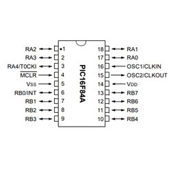 PIC16F84A-04 / P DIP18 8-Bit 20MHz Microcontroller - Thumbnail