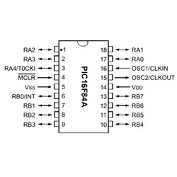 PIC16F84A 20 / P PDIP-18 8-Bit 20MHz Microcontroller - Thumbnail
