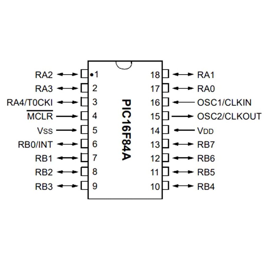 PIC16F84A 20/P PDIP-18 8-Bit 20MHz Mikrodenetleyici