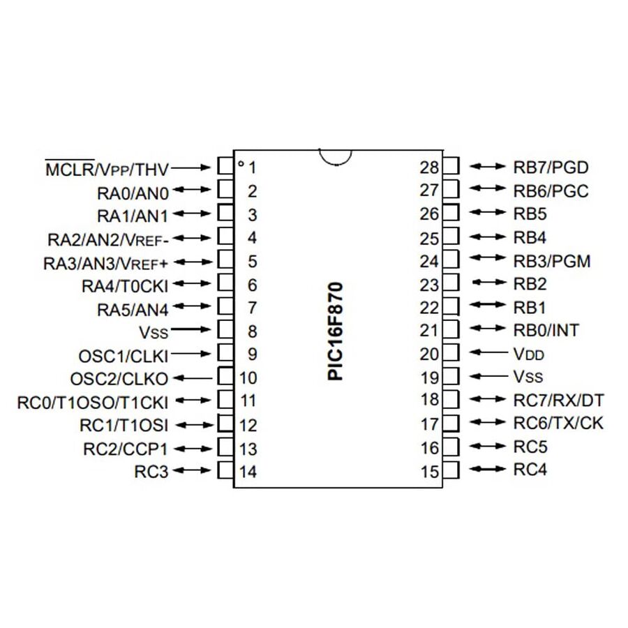 PIC16F870 I/SP SPDIP-28 8-Bit 20 MHz Mikrodenetleyici