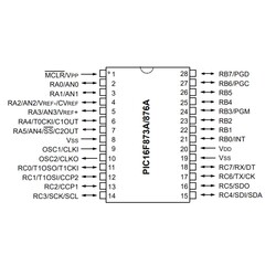 PIC16F873A I / SP SPDIP-28 8-Bit 20 MHz Microcontroller - Thumbnail