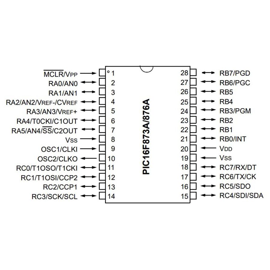 PIC16F876A I / SP DIP-28 8-Bit 20 MHz Microcontroller