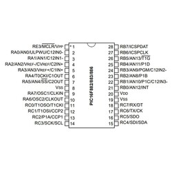 PIC16F883 I/SO SMD SOIC-28 8-Bit 20 MHz Mikrodenetleyici - Thumbnail