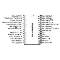 PIC16F886 I / SO SMD SOIC-28 8-Bit 20 MHz Microcontroller - Thumbnail