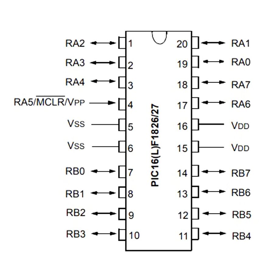 PIC16LF1827 I/SS Smd 8-Bit 32 MHz Mikrodenetleyici Ssop-20