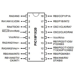 PIC18F1220 I / P DIP-18 8-Bit 40MHz Microcontroller - Thumbnail