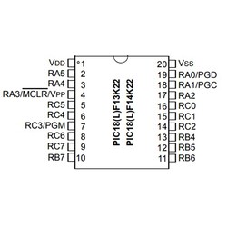 PIC18F14K22-I / SS 8-Bit 64MHz Microcontroller SSOP20 - Thumbnail