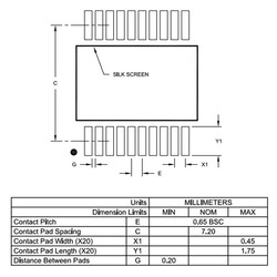 PIC18F14K22-I / SS 8-Bit 64MHz Microcontroller SSOP20 - Thumbnail