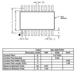 PIC18F14K22-I / SO SMD 8-Bit 64Mhz Microcontroller SOIC-20 - Thumbnail
