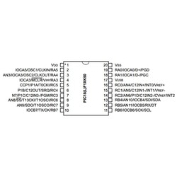 PIC18F14K50-I/SO SMD 8-Bit 48MHz Mikrodenetleyici SOIC-20 - Thumbnail