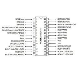 PIC18F2431 I/SP 8-Bit 40MHz Mikrodenetleyici Dip-28 - Thumbnail