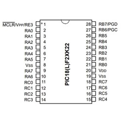 PIC18F24K22 I/SO SMD 8-Bit 64MHz Mikrodenetleyici SOIC-28 - Thumbnail