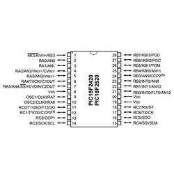 PIC18F2520 I / SO SMD SOIC-28 8-Bit 40MHz Microcontroller - Thumbnail