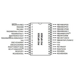 PIC18F2525 I / SO SMD SOIC-28 8-Bit 40MHz Microcontroller - Thumbnail