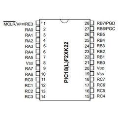 PIC18F25K22-I / SO SMD 8-Bit 64MHz Microcontroller SOIC-28 - Thumbnail