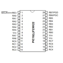 PIC18F25K22-I / SP 8-Bit 64MHz Microcontroller DIP-28 - Thumbnail