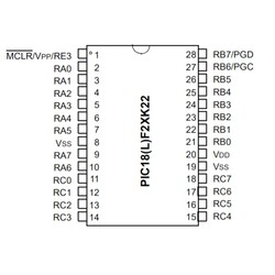 PIC18F25K22-I/SP 8-Bit 64MHz Mikrodenetleyici DIP-28 - Thumbnail