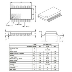 PIC18F25K22-I / SS SMD SSOP28 64MHz 8-Bit Microcontroller - Thumbnail