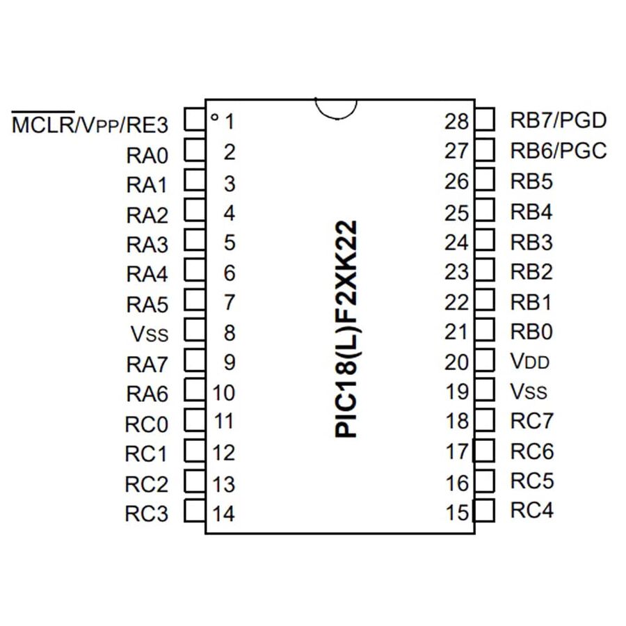 PIC18F25K22-I/SS SMD SSOP28 64MHz 8-Bit Mikrodenetleyici