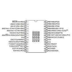 PIC18F26K20 I / SO SMD 8-Bit 64MHz Microcontroller SOIC-28 - Thumbnail