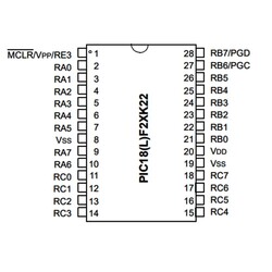 PIC18F26K22-I / SP 8-Bit 64MHz Microcontroller SPDIP28 - Thumbnail