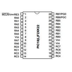 PIC18F26K22-I/SP 8-Bit 64MHz Mikrodenetleyici SPDIP28 - Thumbnail