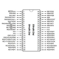 PIC18F452 I/P 8-Bit 40MHz Mikrodenetleyici Dip-40 - Thumbnail