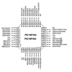 PIC18F452 I/PT SMD TQFP-44 8-Bit 40MHz Mikrodenetleyici - Thumbnail