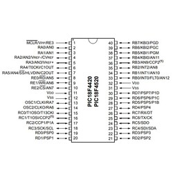 PIC18F4520 I/P DIP-40 8-Bit 40MHz Mikrodenetleyici - Thumbnail