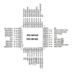 PIC18F4520 I / PT SMD TQFP-44 8-Bit 40MHz Microcontroller - Thumbnail