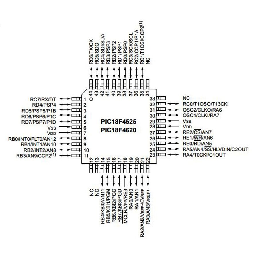 PIC18F4525 I/PT SMD TQFP-44 8-Bit 40MHz Mikrodenetleyici - 2