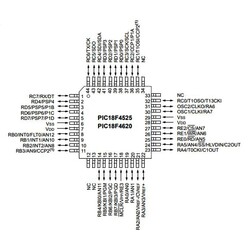 PIC18F4525 I/PT SMD TQFP-44 8-Bit 40MHz Mikrodenetleyici - 2