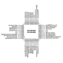 PIC18F4550 I / PT SMD TQFP-44 8-Bit 48MHz Microcontroller - Thumbnail