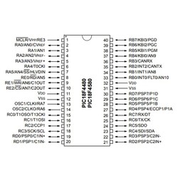 PIC18F4580 I/P DIP-40 8-Bit 40MHz Mikrodenetleyici - Thumbnail