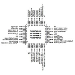 PIC18F45K20-I / PT SMD 8-Bit 64MHz Microcontroller TQFP-44 - Thumbnail