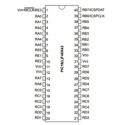 PIC18F45K22 I/P 8-Bit 64MHz Mikrodenetleyici Dip-40 - Thumbnail