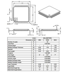 PIC18F45K50-I / PT SMD 8-Bit 48MHz Microcontroller TQFP-44 - Thumbnail