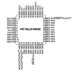 PIC18F45K50-I / PT SMD 8-Bit 48MHz Microcontroller TQFP-44 - Thumbnail