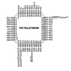 PIC18F45K50-I/PT SMD 8-Bit 48MHz Mikrodenetleyici TQFP-44 - Thumbnail