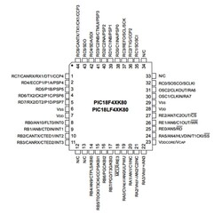 PIC18F45K80-I / PT SMD 8-Bit 64MHz Microcontroller TQFP-44 - Thumbnail