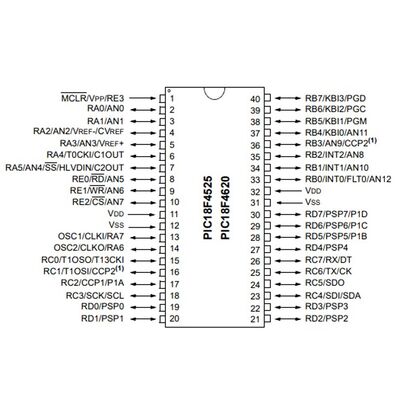 Buy PIC18F4620 I / P DIP-40 8-Bit 40MHz Microcontroller at
