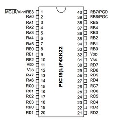 PIC18F46K22-I/P 8-Bit 64MHz Mikrodenetleyici DIP-40 - Thumbnail