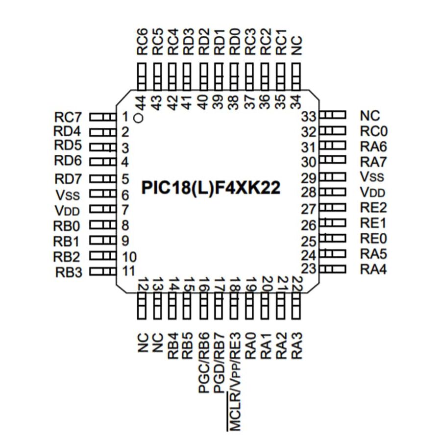 PIC18F46K22-I/PT SMD 8-Bit 64MHz Mikrodenetleyici TQFP-44