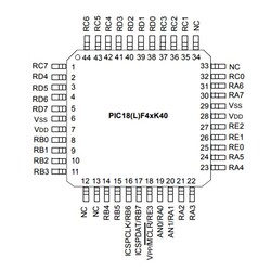 PIC18F47K40-I/PT SMD TQFP44 64Mhz 8-Bit Mikrodenetleyici - Thumbnail