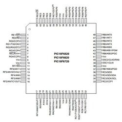 PIC18F6520 I / PT SMD TQFP-64 8-Bit 40MHz Microcontroller - Thumbnail