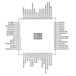 PIC18F6527 I / PT SMD TQFP-64 8-Bit 40MHz Microcontroller - Thumbnail