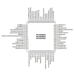 PIC18F66K22 I / PT 8-Bit 64MHz Microcontroller TQFP64 - Thumbnail