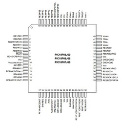 PIC18F67J60 I/PT SMD TQFP-64 8-Bit 41.667MHz Mikrodenetleyici - Thumbnail